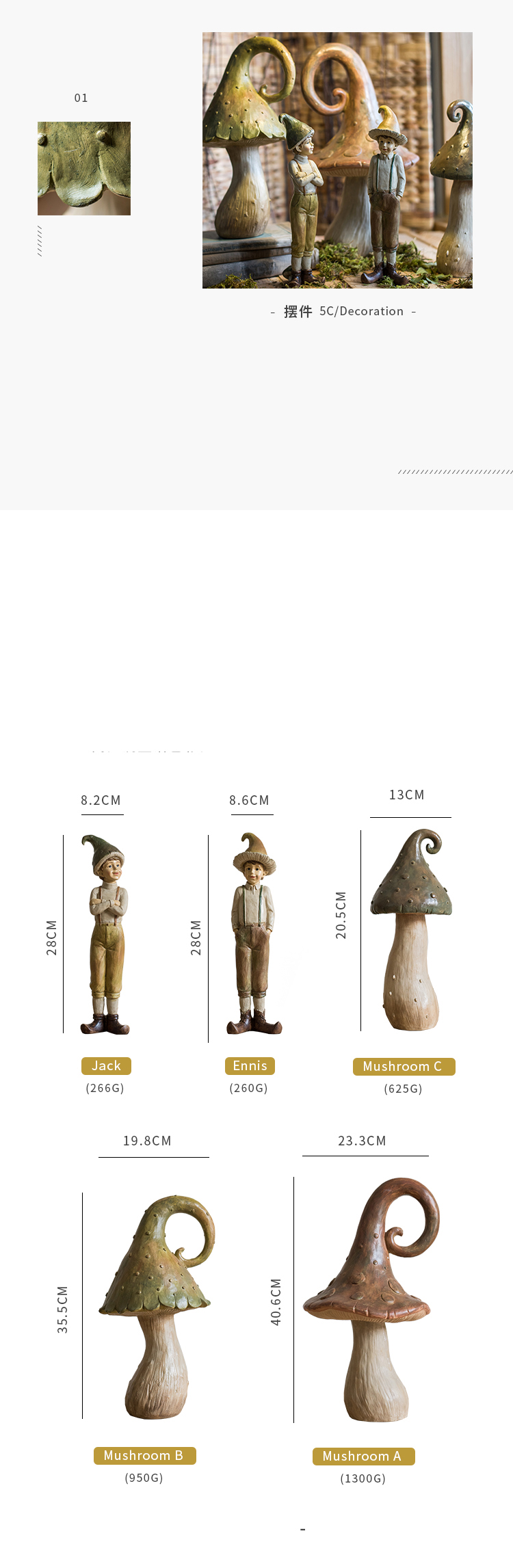 Creative Resin Forest Mushroom Boy Sculpture Retro Fairy Tale Furnishings Desktop Crafts Home Decoration Birthday Gifts