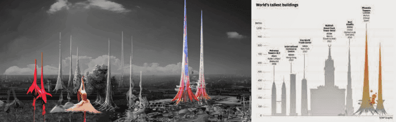 أبراج فينيكس - أطول الأبراج في العالم