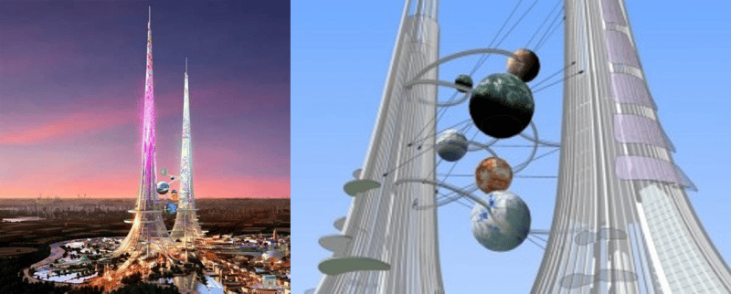 أطول الأبراج في العالم أبراج فينيكس - الكواكب الواقعة بين البرجين وأماكن الترفيه والمطاعم