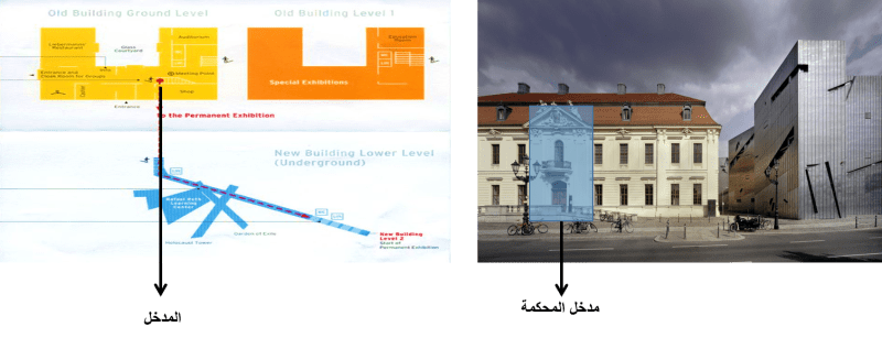 تحليل معماري للمتحف اليهودي في برلين - تحليل المداخل